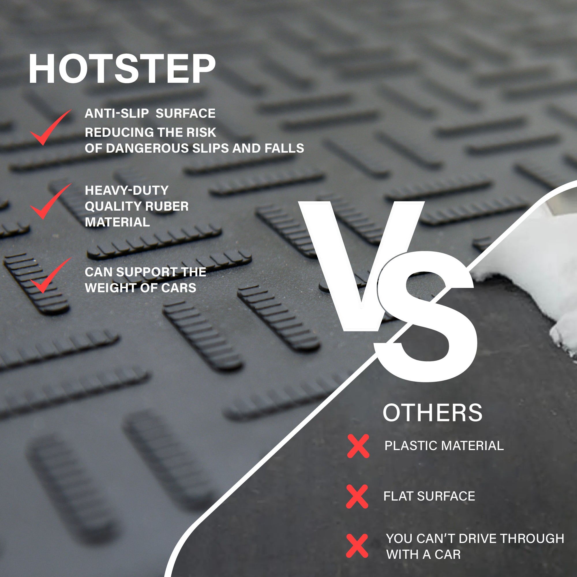 HotStep Heated Mats Stair Mat- 11" x 38"